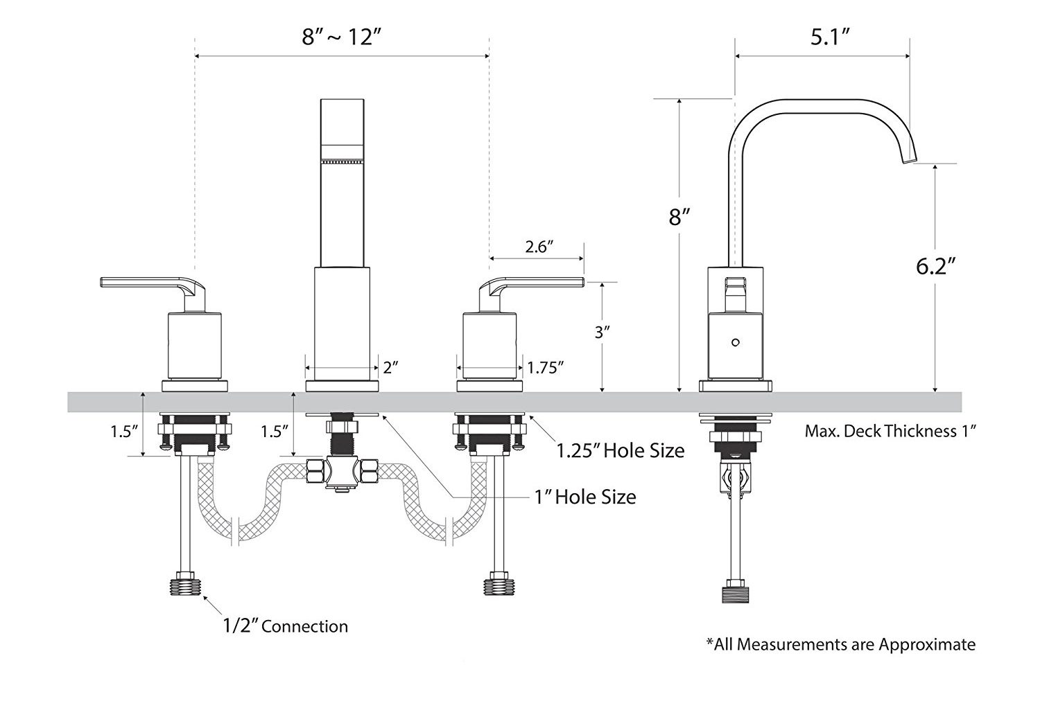 Installation Instructions For Kelowna Bathroom Sink Faucet